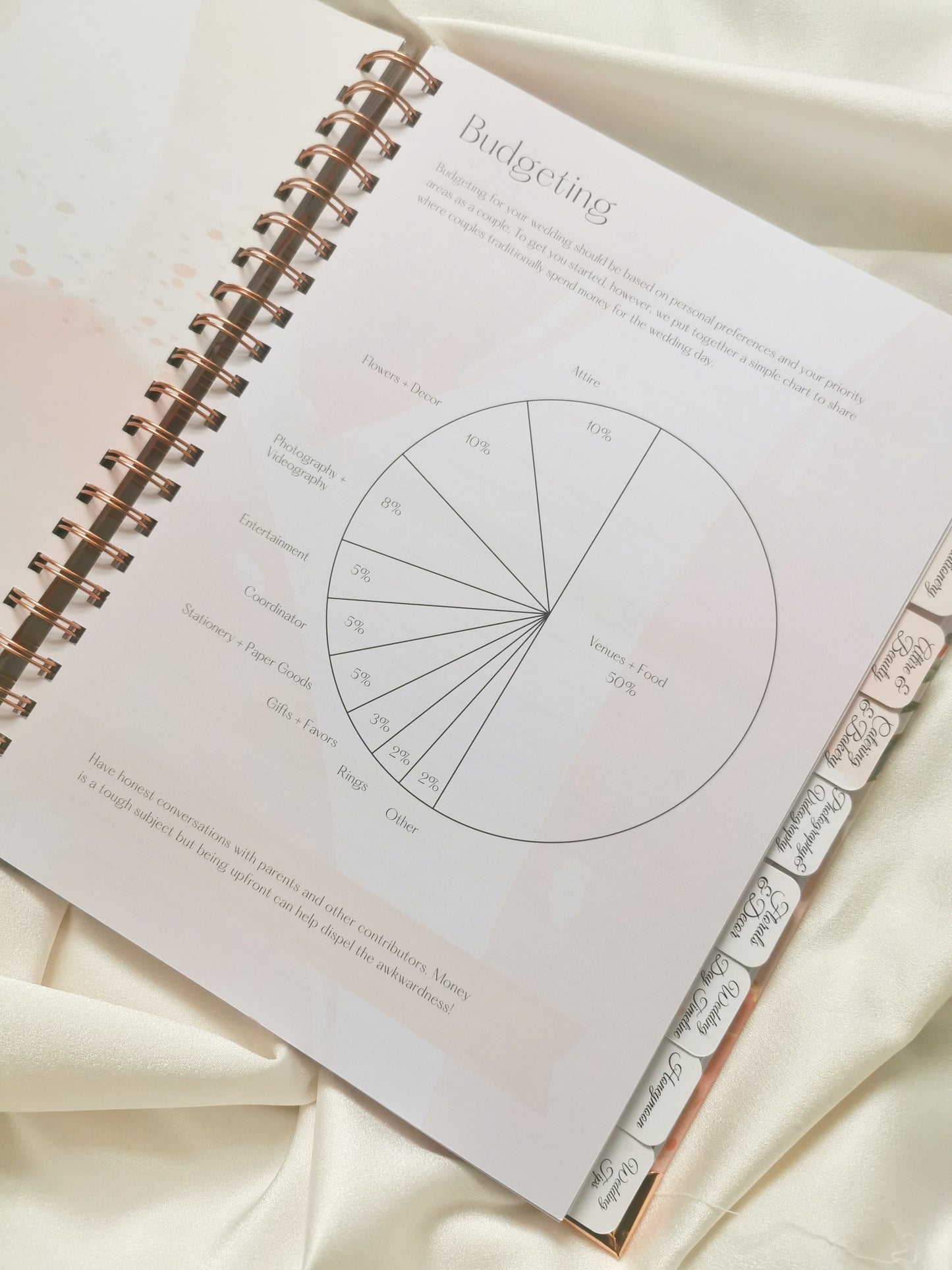 Ultimate Wedding Planner and Organiser